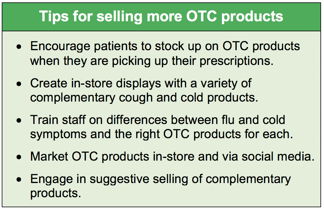 tips-for-selling-more-OTC
