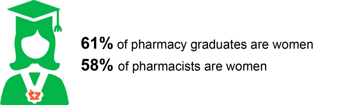 woman-pharmacy-graduate